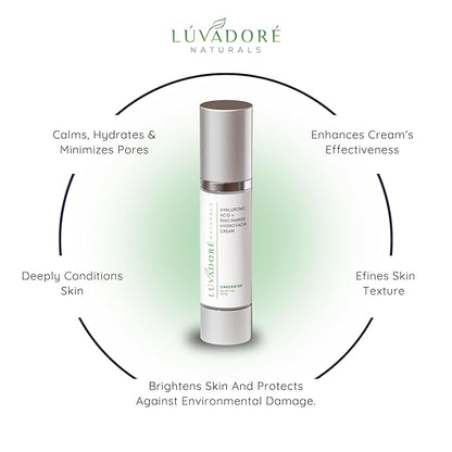 Hyaluronic Acid Niacinamide Facial Cream – Hydrating Face Moisturizer for Plump, Radiant Skin – Fast Absorbing Non-Greasy Hyaluronic Acid Moisturizer for All Skin Types