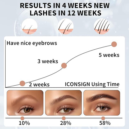 Natural Eyebrow Growth Serum To Grow Brows for Women, Fuller, Thicker, Longer Brows, 3ML Plant Extracts Enhancer, Visible Growth in 4 Weeks, Vegan & Cruelty-Free