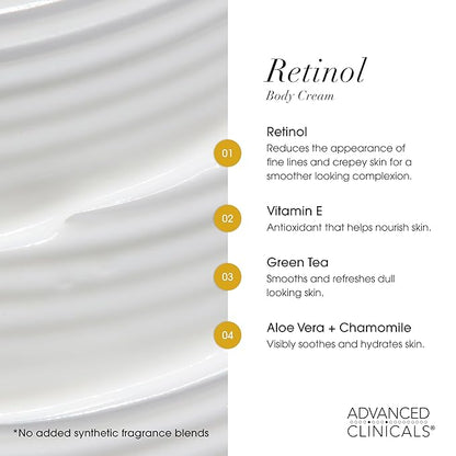 Advanced Clinicals Unscented Retinol Body Lotion & Face Moisturizer + Coconut Oil Body Cream For Women & Men | 2PC Skincare Set Helps Reduce Appearance Of Crepey Skin + Irritated Dry Skin, 2pc Set
