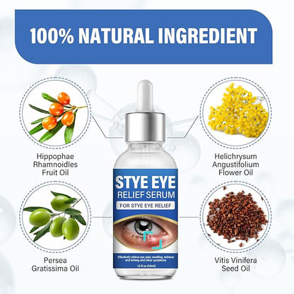 ITECFREELY Stye Eye Treatment, Natural Stye Eye Relief Drops Serum for Styes Chalazion and Blepharitis, Fast Chalazion Remover for Restore Healthier Skin-1 Fl.oz