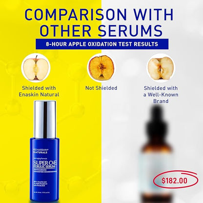 Vitamin C Face Serum for Anti Aging: Enaskin Naturals Super C Serum with Ferulic Acid for Women Mature Skin, Premium Formula Vit C Facial Serum for Brightening Dark Spots and Glowing up Skin - 1.7 Oz