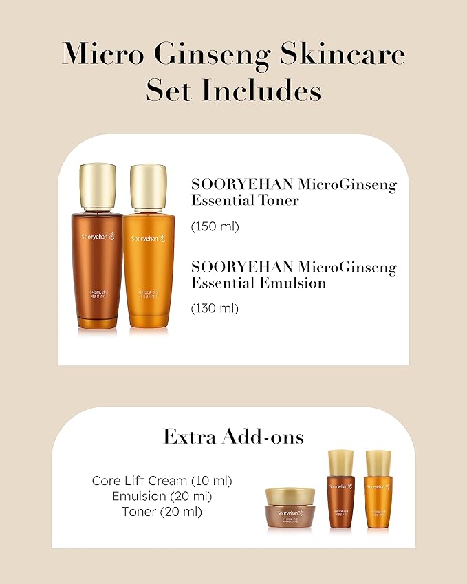 SOORYEHAN Micro Ginseng Essential Skincare Special