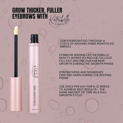 Eyebrow Growth Serum - Naturally Boost Regrowth for Longer, Thicker, Fuller-Looking Brows - Gentle & Effective Enhancing Formula with Biotin & Peptides 3ML