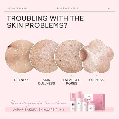 Skin Care, Skin Care Set, Skin Cleansing