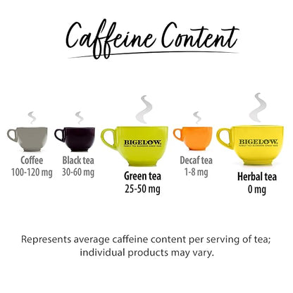 Bigelow Tea Benefits Wellness Teabag Variety Pack, Mixed Caffeinated Green Matcha & Caffeine-Free Herbal Tea, 18 Count Box (Pack of 6) 108 Tea Bags Total