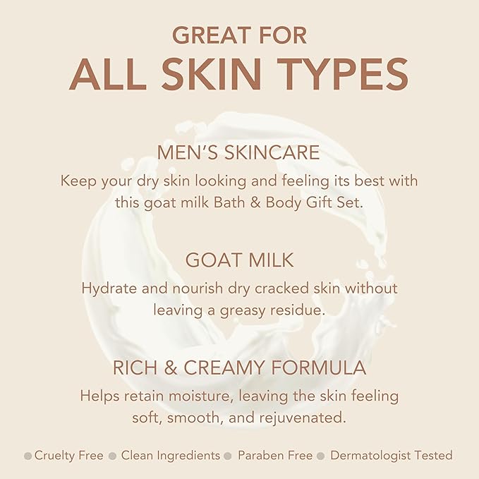 Dionis Goat Milk Skincare Men's Unscented Hydrating