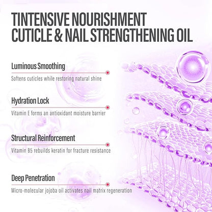 CHUCHU Nail Strengthener - Blueberry Scent Nail Repair Growth Moisturizing Treatment - Natural Jojoba Vitamin B & E Cuticle Oil for Dry Cracked Nails