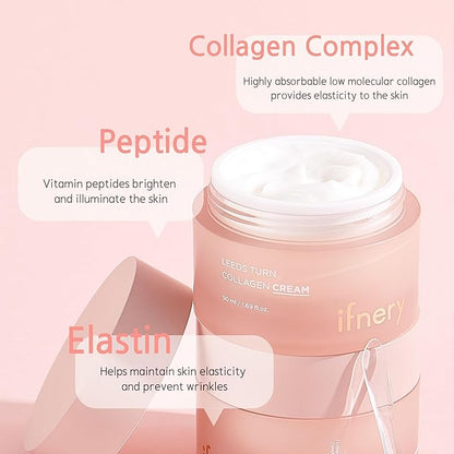 Collagen Skincare Kit - Mulltibalm & Collagen Cream