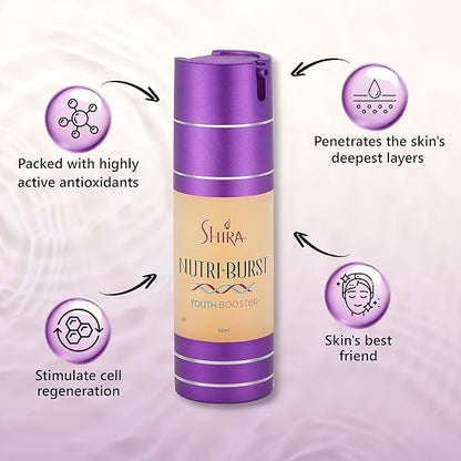 Nutriburst Youth Booster Serums-30ml For Skin Care With Vitamin E, Hyaluronic Acid For Damaged Skin And Skin Toner, Resurfacing Retinol Serum And Collagen Peptides For Skin Firming Youthful Look