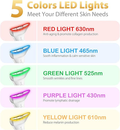 True Beauty Glow Facial Massager for Neck Care, Red Light for Face,Water Resistant 5-in-1 Led Facial Sculptor (White-Silver)