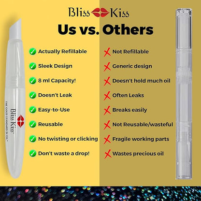 Bliss Kiss Refillable Squeeze Cuticle Oil Pen, Empty 3-Pack, Ideal for Nail Growth Oil and Nail Oil Application