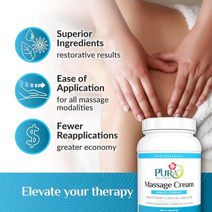 Arnica Massage Cream, Deep Tissue Therapy, Hypoallergenic, Unscented Arnica Cream for Professional Use, Physical Therapy, Muscle Relief, Arnica Massage Lotion, Coconut Oil Massage Cream 128oz