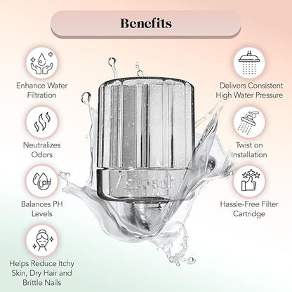 Kitsch Bond Repair Hair Mask & Shower Head Filter