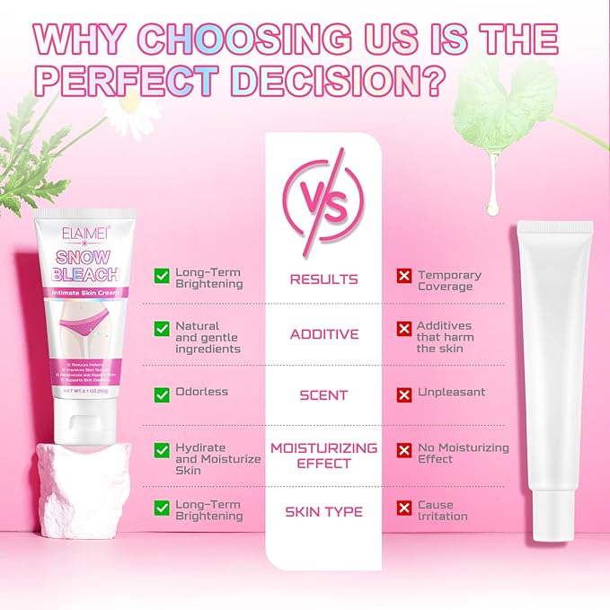 Skin Lightening Cream, Intimate Area Skin
