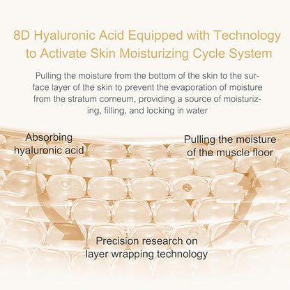 Hydrodynamic Light Rejuvenating 9-piece Skincare set