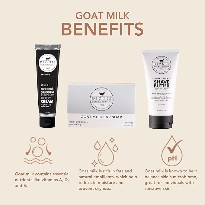 Dionis Goat Milk Skincare Men's Unscented Hydrating