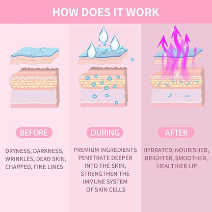 Lip mask, Collagen Moisturizing Lip Masks for Dry Lips, 32 PCS Hydrating Lip Plumping Mask for Chapped, Fine Lines, Lip Hydration Treatment, Lip Mask Sheet, Lip Gel Patches Pads, Lip Masks Skincare