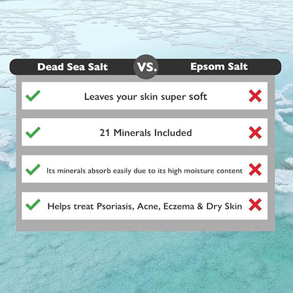 Aroamsong Ultimate Relaxation Bundle: 100% Pure Dead Sea Salt (19lb) & 100% Pure Dead Sea Magnesium Flakes (12lb) for Bath Soaks & Spa Treatments