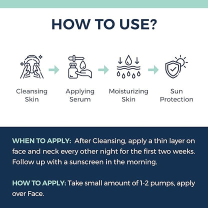 Multi-Quench Hydrating Serum – Polyglutamic Acid, Hyaluronic Acid, Vitamin-B5 for Deep Hydration, Mositure Binders & Skin Barrier Repair for Dry & Sensitive Skin –– Fragrance Free – 1 FL OZ