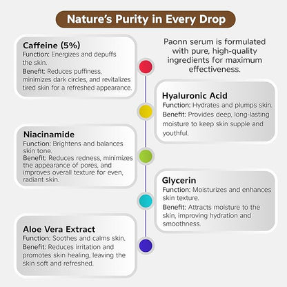 Caffeine Eye Serum for Face and Skin, Hydrating Solution, Reduces Dark Circles, Puffiness & Fine Lines, Moisturizing