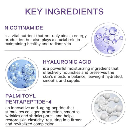 3 Pack Niacinamide Serum with Ceramide for Face Moisturizing Inhibits Melanin & Restore Skin Natural, Anti-Aging and Shrinks Pores (1Fl.Oz / 30ml)