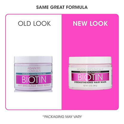 Advanced Clinicals Biotin Hair Treatment Anti-Breakage Repair Hair Mask. Strengthen Broken, Color-Treated Hair W/Repairing Deep Conditioner Manuka Honey & Caffeine To Restore Weak Hair, (Pack Of 2)