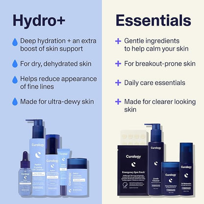 Curology Hydro+ Eye Gel, Hydrating Under Eye Cream with Hyaluronic Acid and Caffeine, 0.5 fl oz