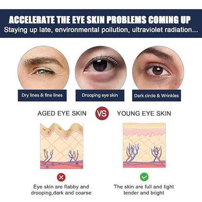 Rapid Reduction Eye Serum - Advanced Formula - Anti Aging Serum Visibly Reduces Under-Eye Bags-q2