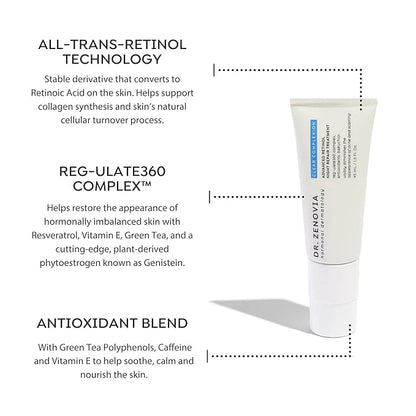 Dr. Zenovia Advanced Retinol Night Repair Treatment- Retinol Serum For Face - Retinol Cream