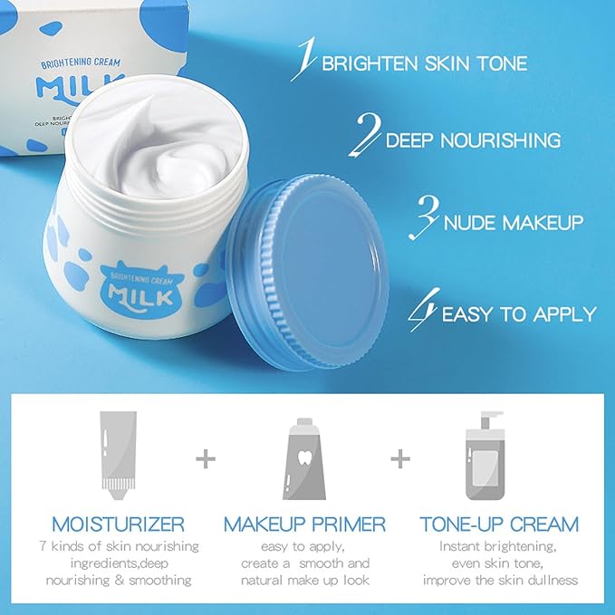 Milk skin care set - skincare