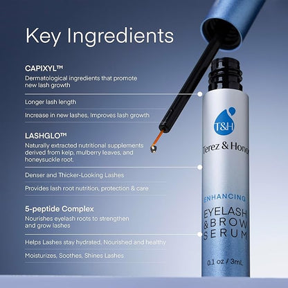 Advanced Eyelash Serum & Collagen Overnight Wrapping Peel-Off Mask
