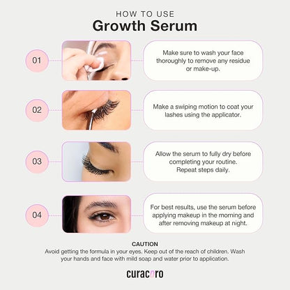 Curacoro 3x Growth Serum For Lash Extension, Peptide Enhancing Solution for Natural Lashes, Lash Extensions & Eyebrows, Eyelash Serum To Grow Lashes Fuller & Longer Looking Eyelashes (5ml)
