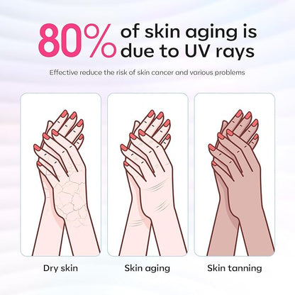 modelones UV Gloves and Cuticle Oil, 15ml Nail & Cuticle Care Strengthener Oil Vitamin E + B Fragrance-Free Cuticle Revitalizing Oil for Nail Growth and Gel Nail Polish