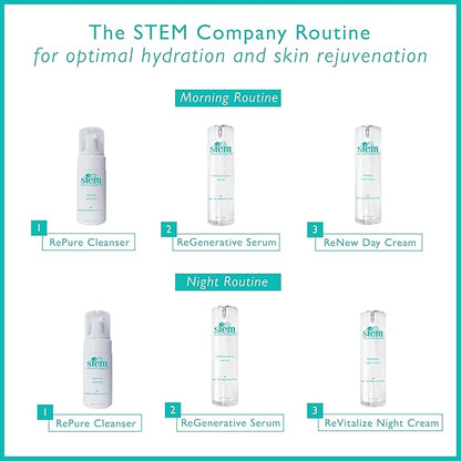 STEM Revitalize Night Cream, Facial Moisturizer, Luxury Skin Care, Face Moisturizer for Women, Peptides Serum, Antioxidant Support Overnight Face Mask & Cream, 1oz Bottle
