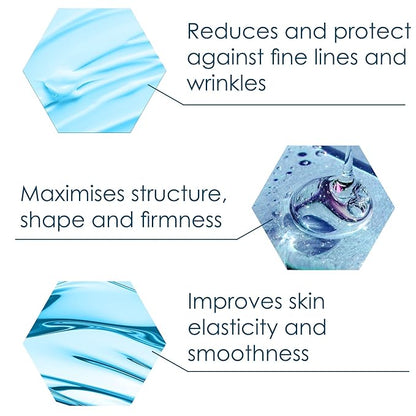 Skin Chemists Hyaluronic Acid 1% Eye Serum | Replumps, Brightens And De-Puffs Eyes | 0.5 Fl Oz