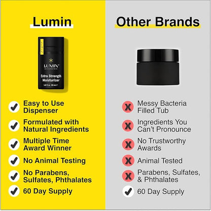 Lumin - Class Act Bundle - Men's Skincare Kit, Includes: Charcoal Face Wash Daily Detox, Charcoal Scrub Deep Detox, Daily Face Moisturizer & Dark Circle Defense Balm, Suitable For All Skin Types