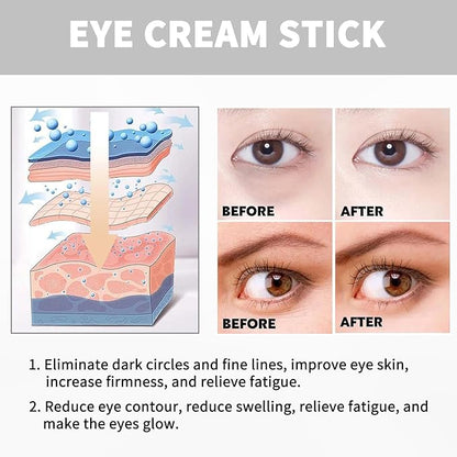 Caffeine Eye Cream Under Eye Cream for Anti-Age Eye Wrinkles Eye Elasticity Fine Lines Cream for Late Nights, Overtime Eye Skin Care For Women & Men