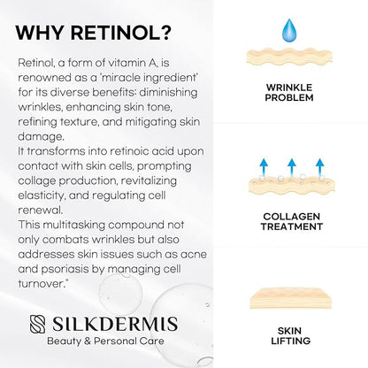 SLIKDERMIS Retinol Eye Cream for Dark Circles: Under Eye Cream for Wrinkles, Anti Aging - Eye Care, Advanced Formula Night Cream 20ml
