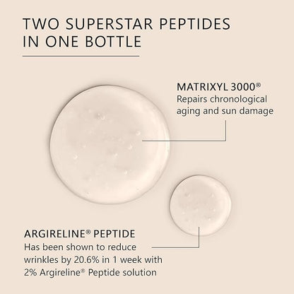 Asterwood Matrixyl 3000 with Argireline Serum 1 oz + Hyaluronic Acid Eye Serum