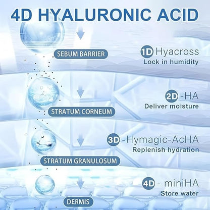 30 Pcs 5% Hyaluronic Acid Serum Vials (1.5ml Each), 5% Ultra-Hydrating Anti-Aging Face Serum for Women & Men, Deep Moisture, Wrinkle Reduction & Plumping, Portable Single-Use Tubes for Travel