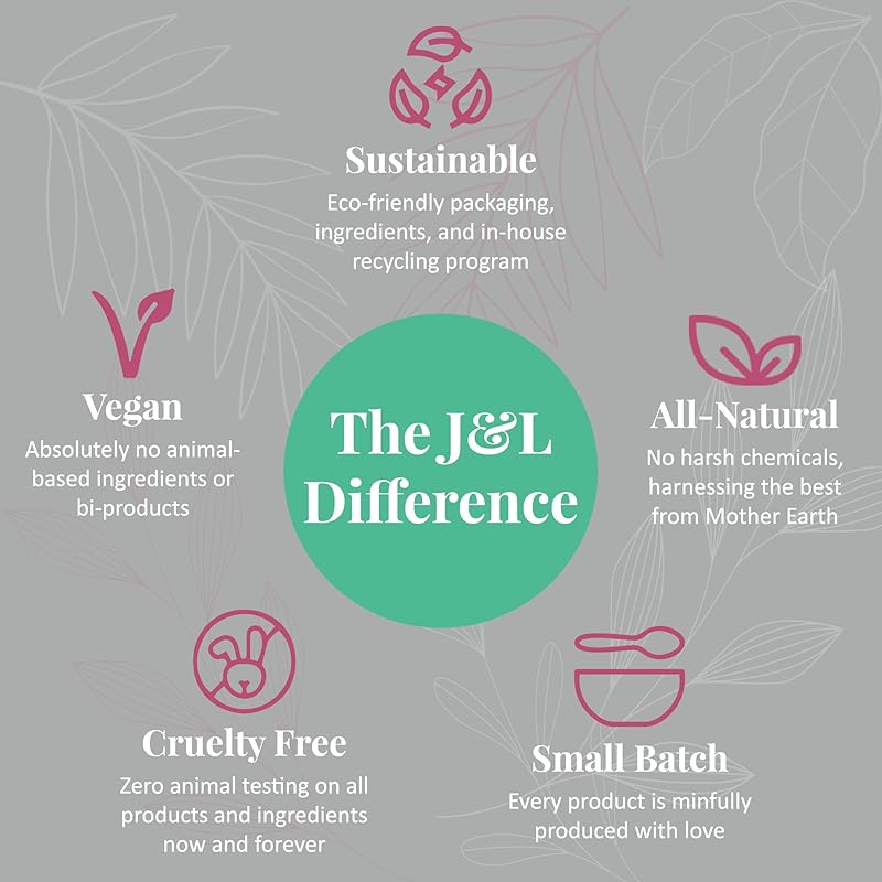 J&L Naturals | Facial Oil for Oily, Sensitive, Dry, Combination, Mature, & Dull Skin Types | With Jojoba Oil, Grapeseed Oil, Sunflower Oil, & More (1 Fl Oz (Pack of 1), Balance (oily, combination))
