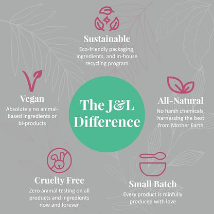 J&L Naturals | Facial Oil for Oily, Sensitive, Dry, Combination, Mature, & Dull Skin Types | With Jojoba Oil, Grapeseed Oil, Sunflower Oil, & More (1 Fl Oz (Pack of 1), Balance (oily, combination))