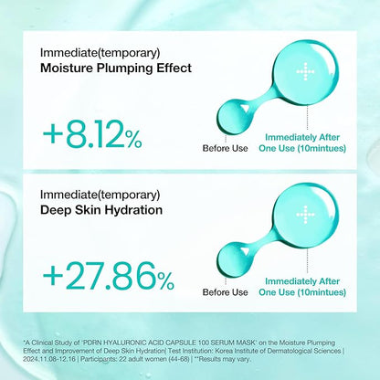 ANUA PDRN Hyaluronic Acid Capsule 100 Serum Mask