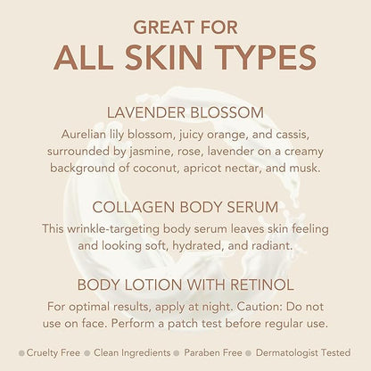 Dionis Goat Milk Skincare Body Care Set - Lavender Blossom Lotion, Body Lotion W/Retinol, Body Serum W/Collagen, Deep Hydration and Younger Skin