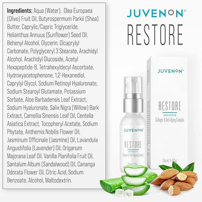 Juvenon Restore Advanced Collagen and Anti-Aging Complex, Premium Skincare Beauty Products for Fine Lines and Wrinkles