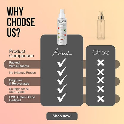 Ariul 7 Days Vitamin Mist - 3 in 1 Hydrating Face Mist, Makeup Setting Spray & Facial Toner – Perfect Makeup Finish Spray for Dewy Look - Natural Face Spray - Suitable for All Skin Types (5.07 Fl.Oz)