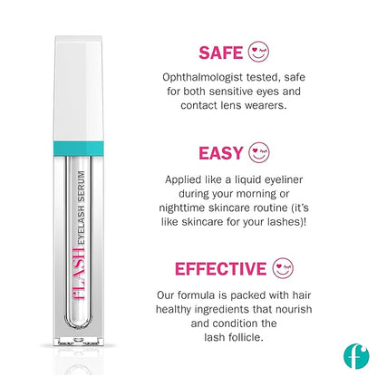 fLASH Eyelash Serum Mini for Long, Curled Natural Lashes - Enhances & Strengthens, Safe & Effective Formula for Contact Wearers & Sensitive Eyes, Travel Size, 6 Week Starter Supply - 1mL (0.034 Fl Oz)