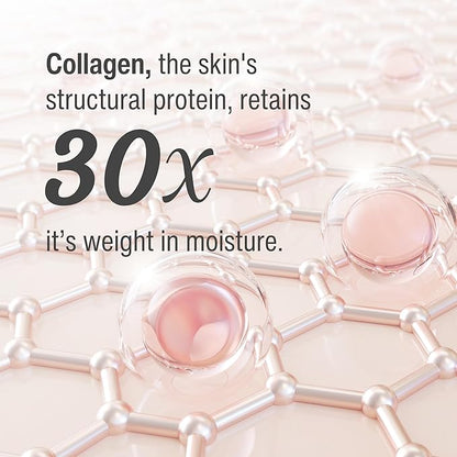 Collagen Hydrating Serum, Face Serum, Collagen for Women, 8 oz