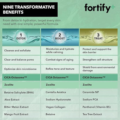 Fortify+ Natural Bacteria Fighting Skincare - Facial Mist Travel Capsule - Skin Protecting + Anti Aging | Helps Protect, Hydrate, & Refresh skin | Clean Beauty | Made in Korea - 85ML
