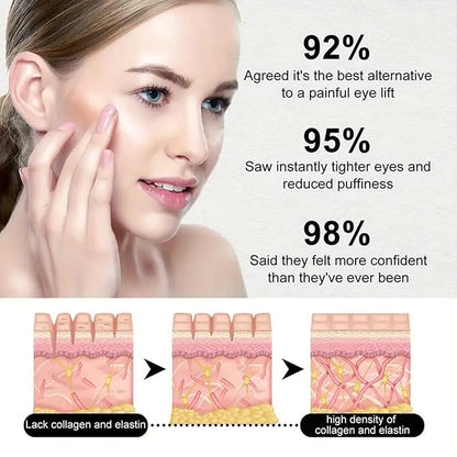 Banana Eye Cream, Anti Aging Eye Cream for Fine Lines Eye Bags Dark Circles and Puffiness,Hydrating Under Eye Cream, with Retinol,Vitamin E,Vitamin C,Skin Care & Lifts(2PCS)
